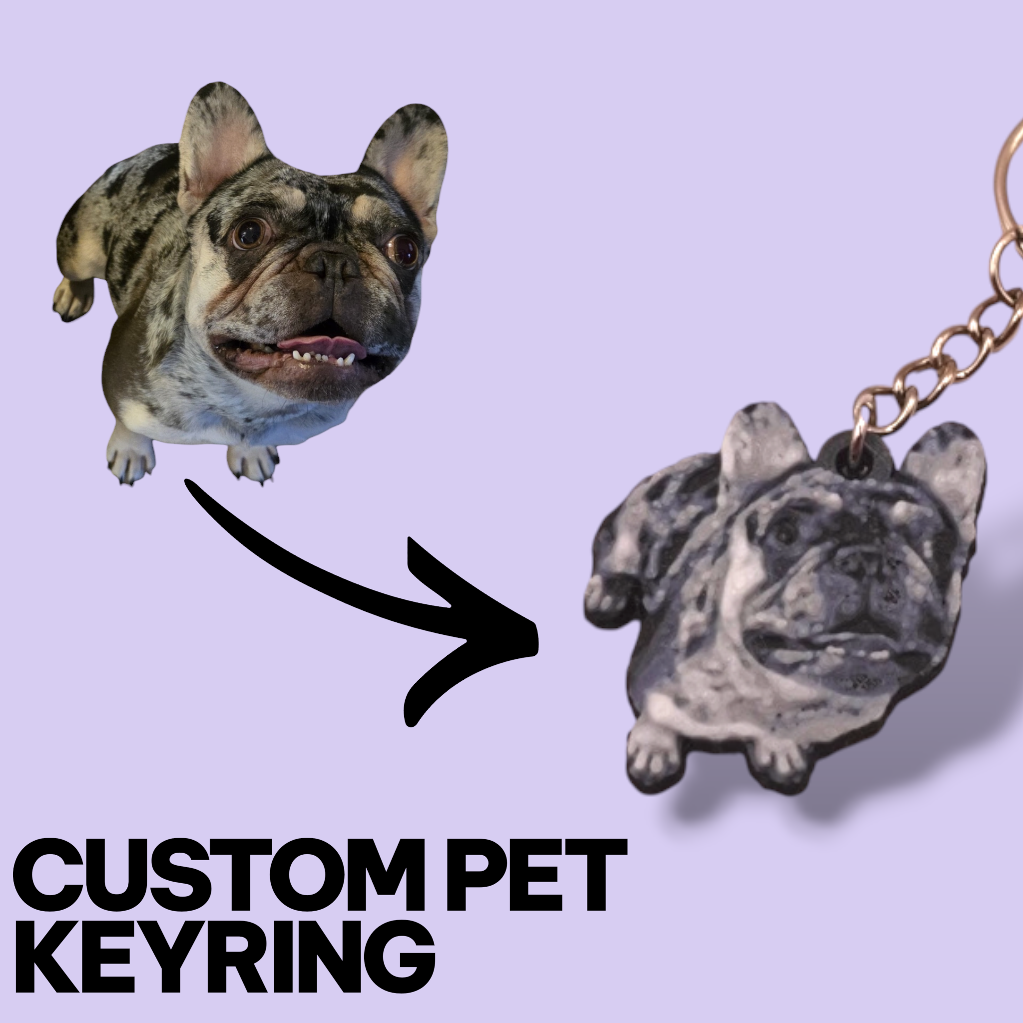 Custom Pet Photo Keychain – Personalized 3D Textured Keyring | Gift for Pet Lovers